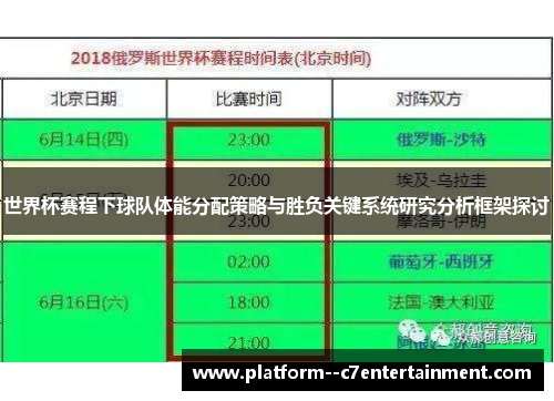 世界杯赛程下球队体能分配策略与胜负关键系统研究分析框架探讨