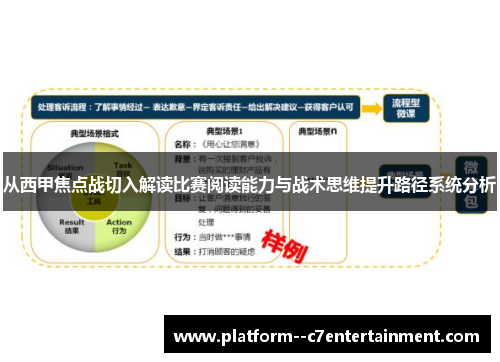 从西甲焦点战切入解读比赛阅读能力与战术思维提升路径系统分析 从西甲焦点战切入解读比赛阅读能力与战术思维提升路径系统分析