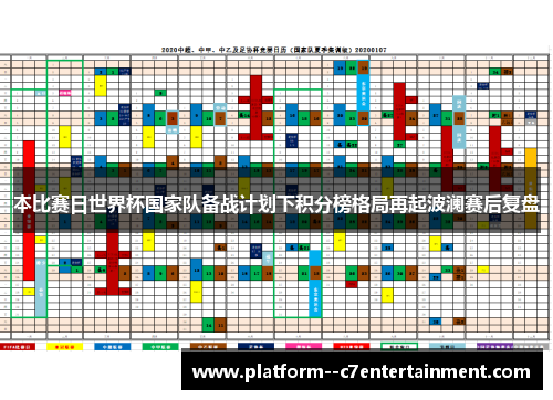 本比赛日世界杯国家队备战计划下积分榜格局再起波澜赛后复盘