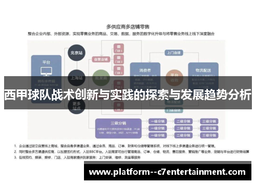 西甲球队战术创新与实践的探索与发展趋势分析
