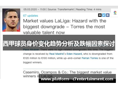 西甲球员身价变化趋势分析及跌幅因素探讨